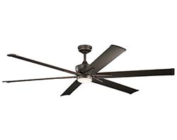 Wet Location Ceiling Fans